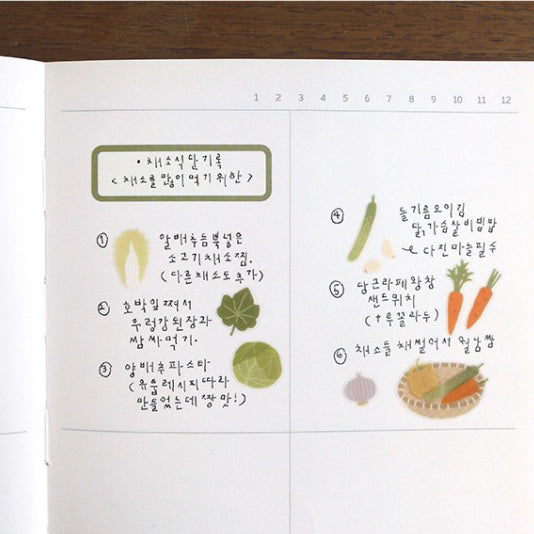 Suatelier | Farm Fresh Veggies